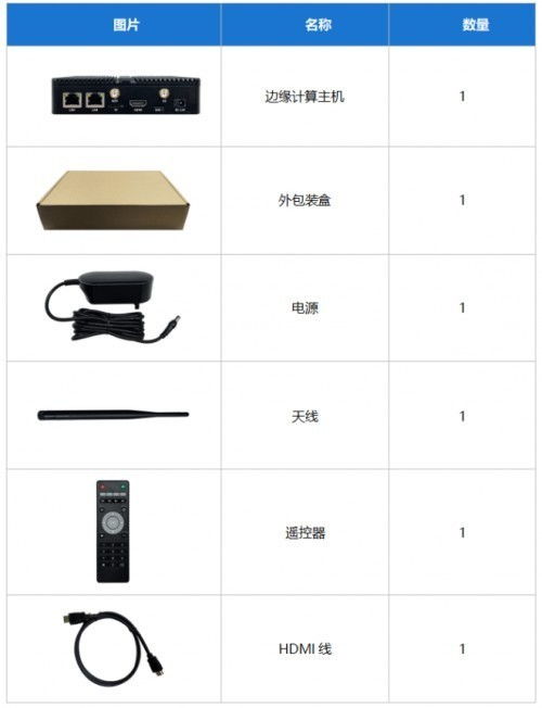 南京小威智能科技發布邊緣計算主機ECBox3576，加速產業智能化升級